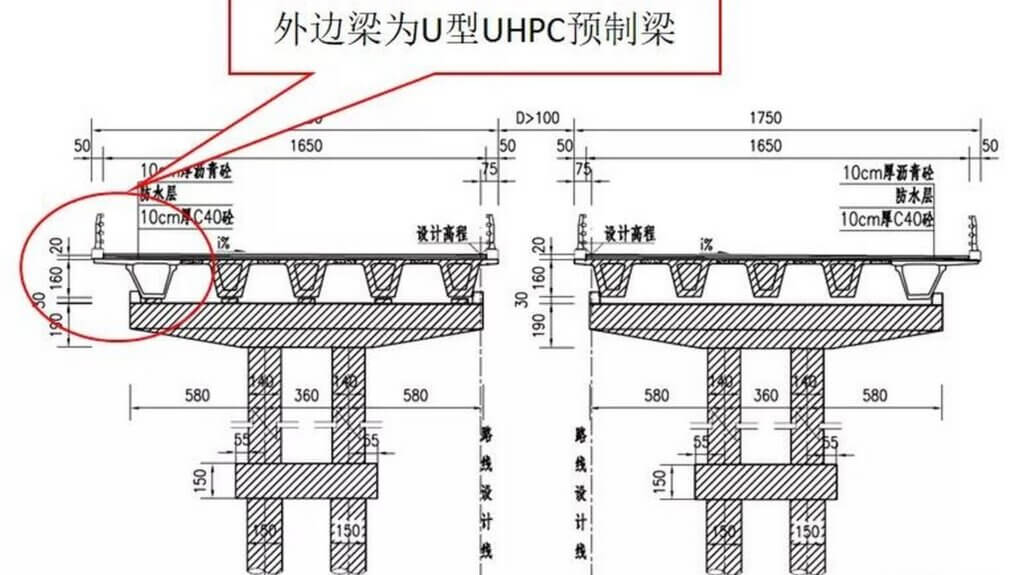 The No.3 Bridge of Torch East Service Area in the First Phase of Zhongkai Expressway Zhongshan Section adopted a 30 meter U-shaped.